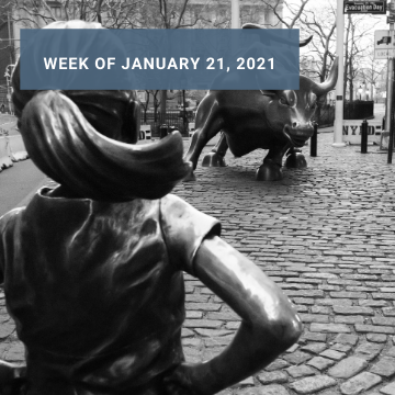Weekly News: Online Traders Hit Wall Street